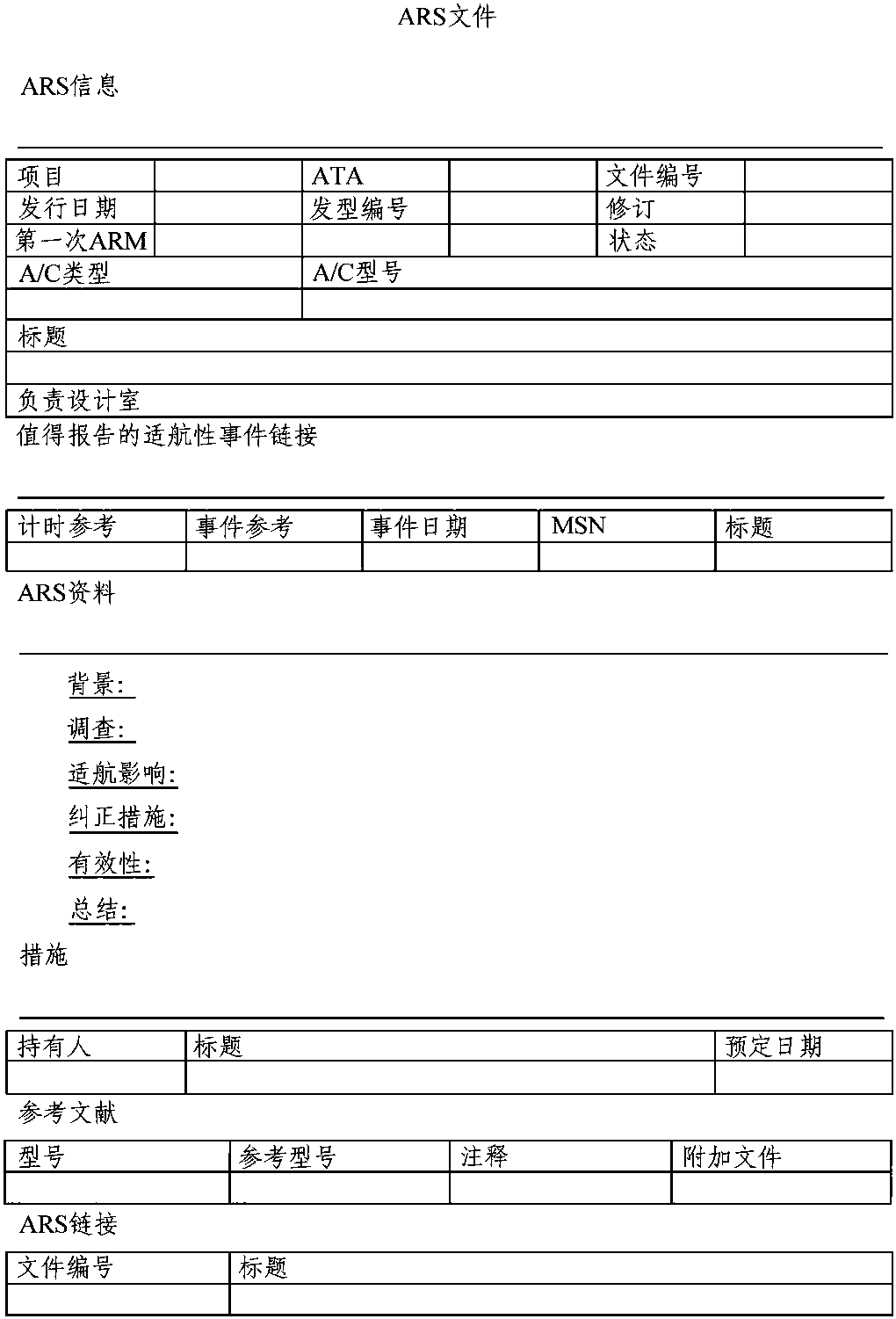 8.3 适航审查会议程序